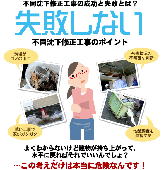 不同沈下修正工事の成功と失敗とは？失敗しない不同沈下修正工事のポイント　よくわからないけど建物が持ち上がって、水平に戻ればそれでいいんでしょ？…この考えだけは本当に危険なんです！